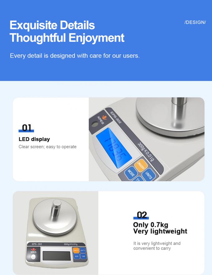 Zeer Nauwkeurige Digitale Elektronische Weegschaal voor Sieraden, Kruiden & Hardware &ndash; 0,01g/0,1g Nauwkeurigheid 1