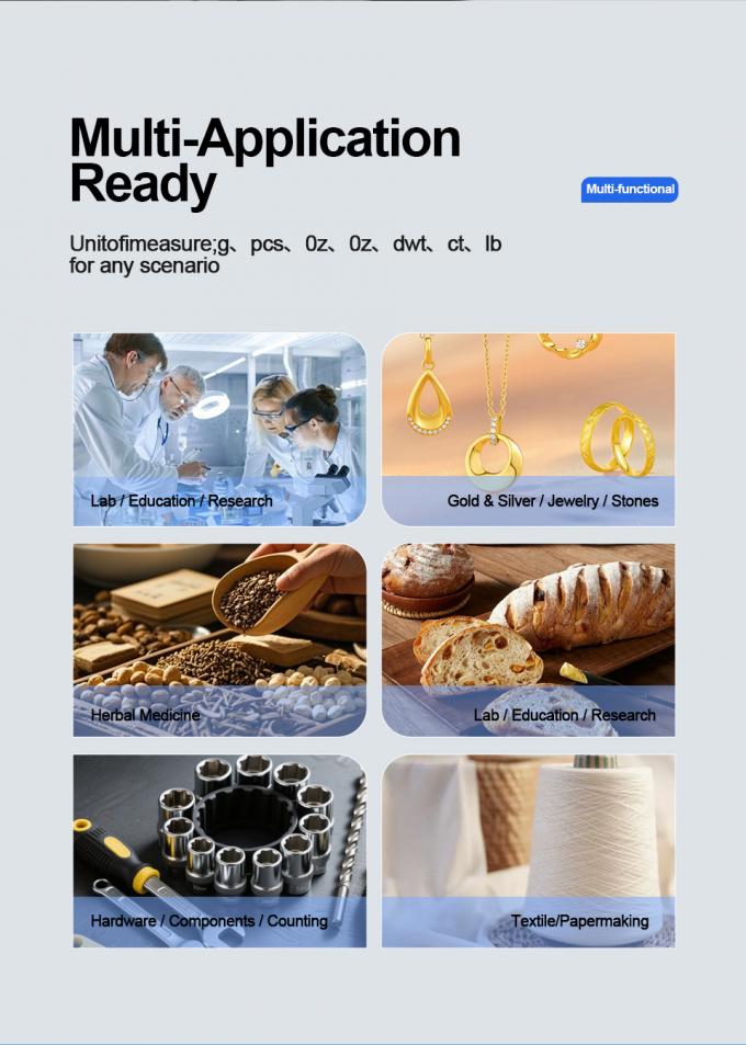 Zeer Nauwkeurige Digitale Elektronische Weegschaal voor Sieraden, Kruiden & Hardware &ndash; 0,01g/0,1g Nauwkeurigheid 2